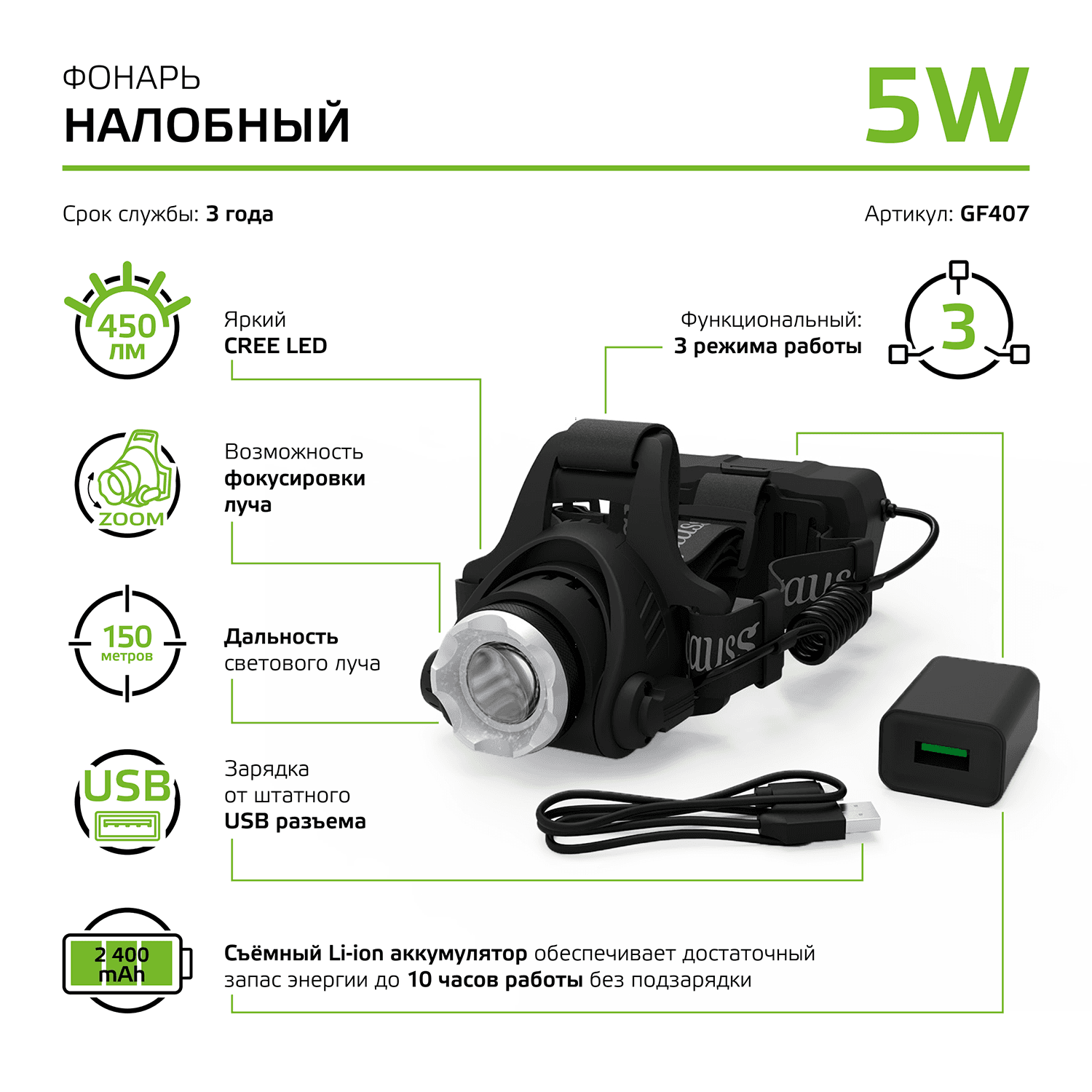 Gauss Фонарь налобный модель GFL407 5W 450lm Li-ion 2400mAh LED 1/12/48 GF407 — миниатюра 12