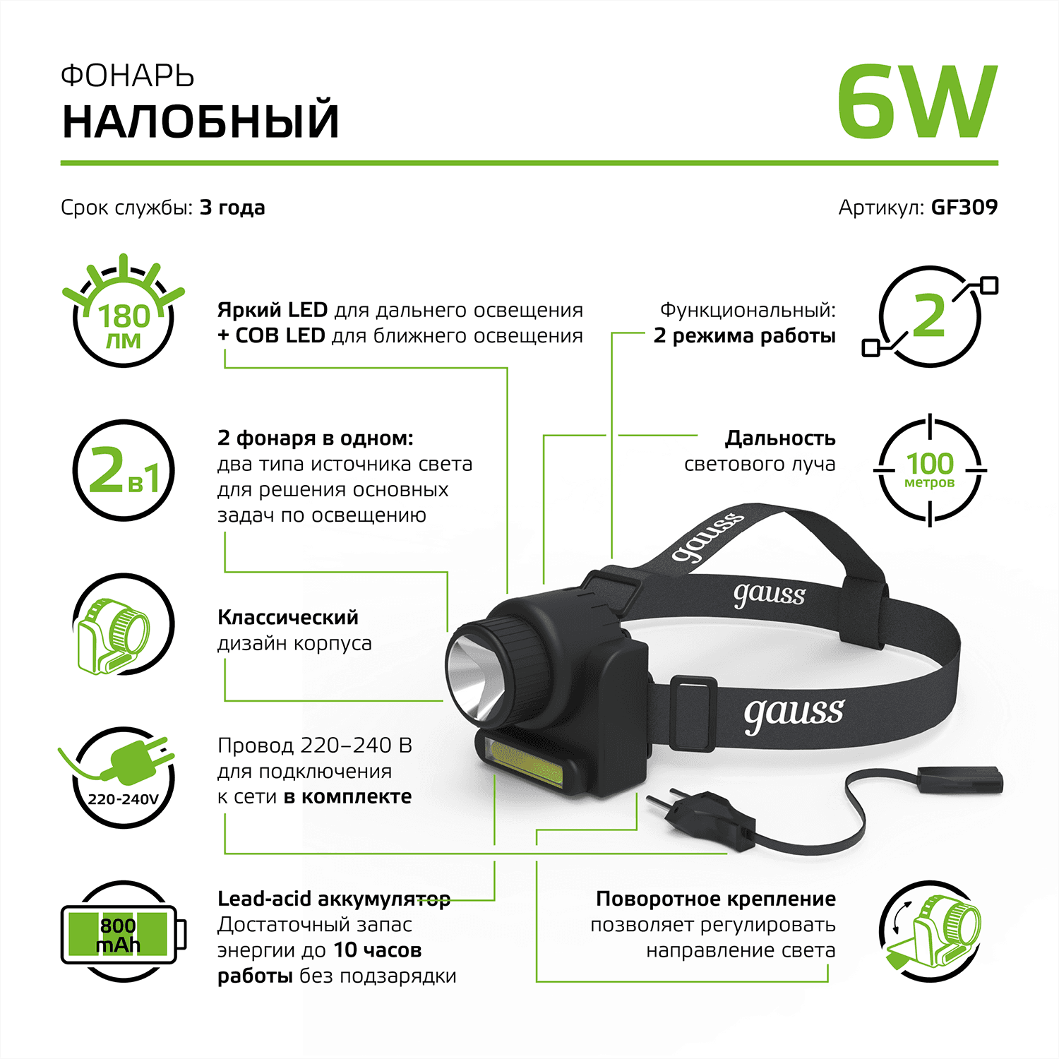 Gauss Фонарь налобный модель GFL309 6W 180lm Lead acid 800mAh LED 1/12/72 GF309 — миниатюра 2