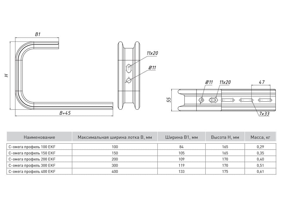 EKF PROxima C-Омега профиль 150 (1,5мм) INOX — миниатюра 2