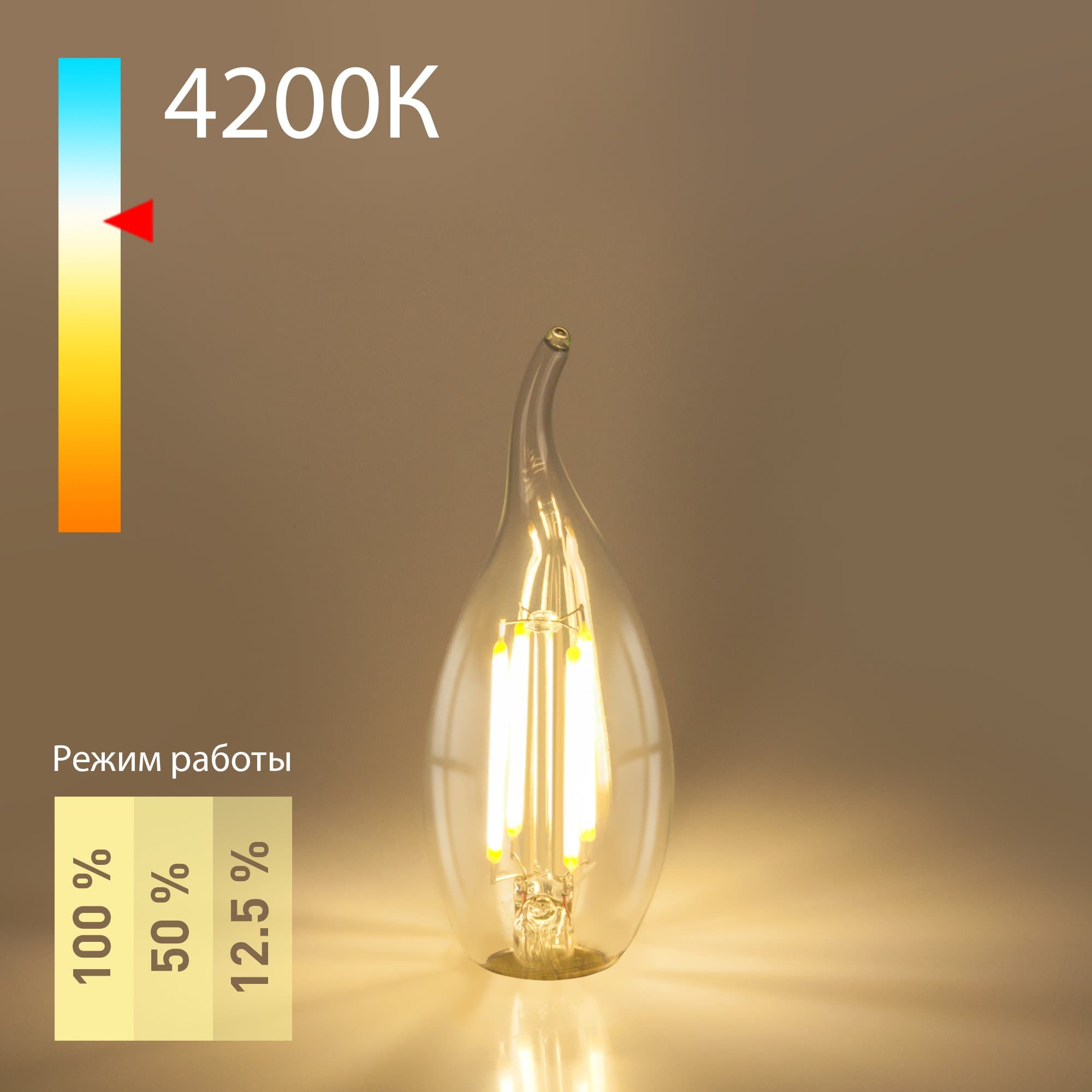 Elektrostandard BLE1424 / Светодиодная лампа Dimmable BLE1424 5W 4200K E14 (CW35 прозрачный) a055830 — миниатюра 1