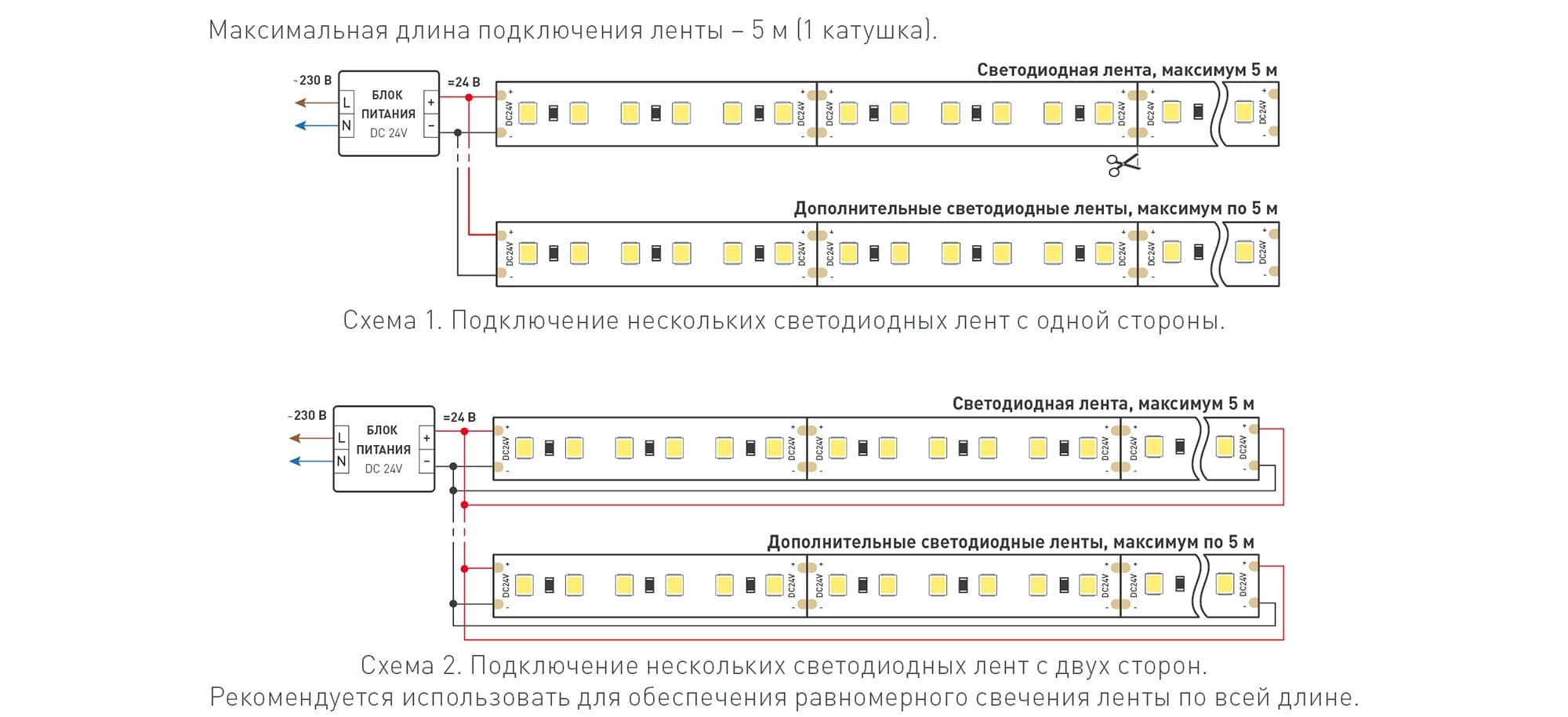 Arlight Лента TWIST-A120-10mm 24V Day5000 (10 W/m, IP20, 2835, 5m) (Открытый) 040528 — миниатюра 3
