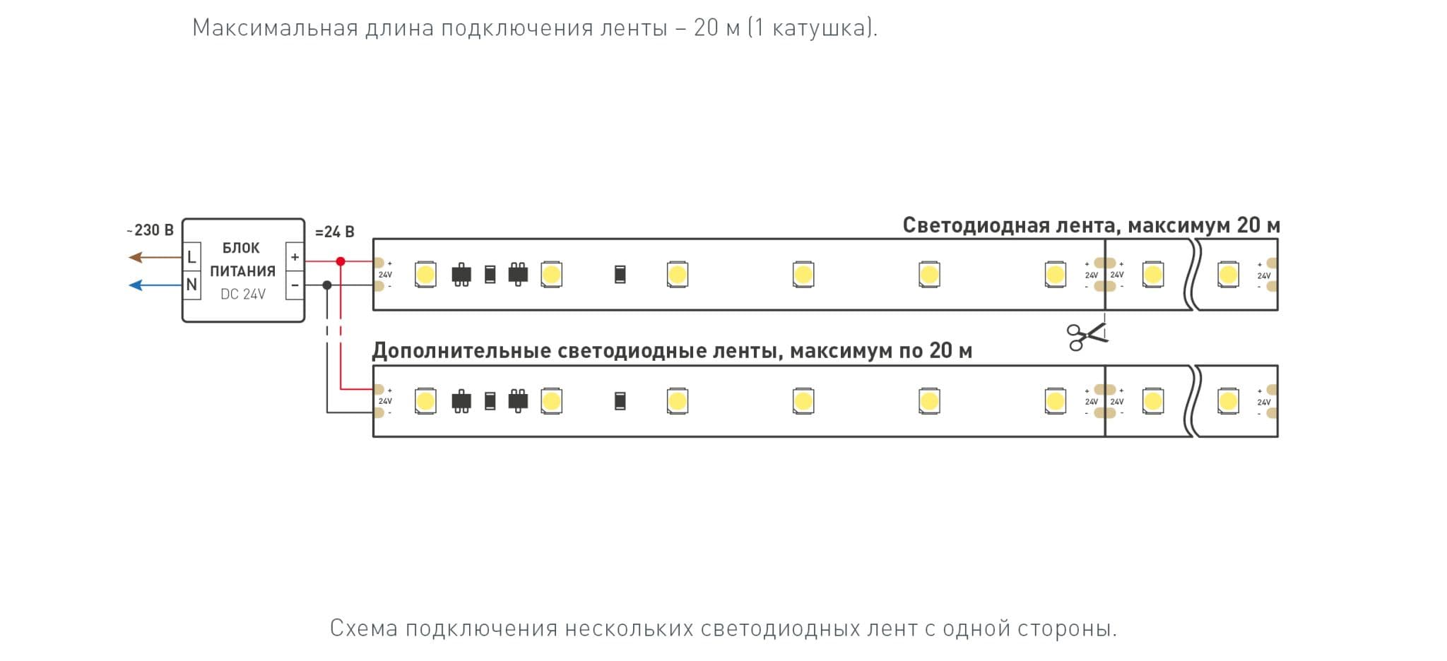 Arlight Светодиодная лента RT-20000 24V White6000 (3528, 60 LED/m, 20m) (4.8 Вт/м, IP20) 025009 — миниатюра 5