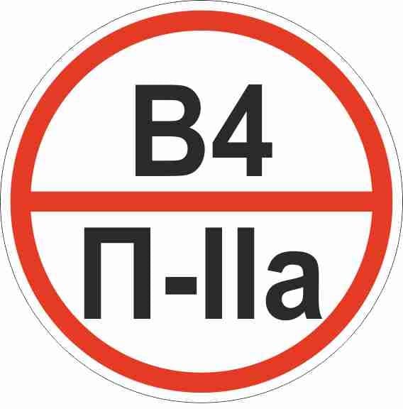 Знак пластик "Категории помещения по взрывопожарной и пожарной опасности В4 П-IIа" (200x200) ГОСТ 12.4.026-2015 EKF PROxima