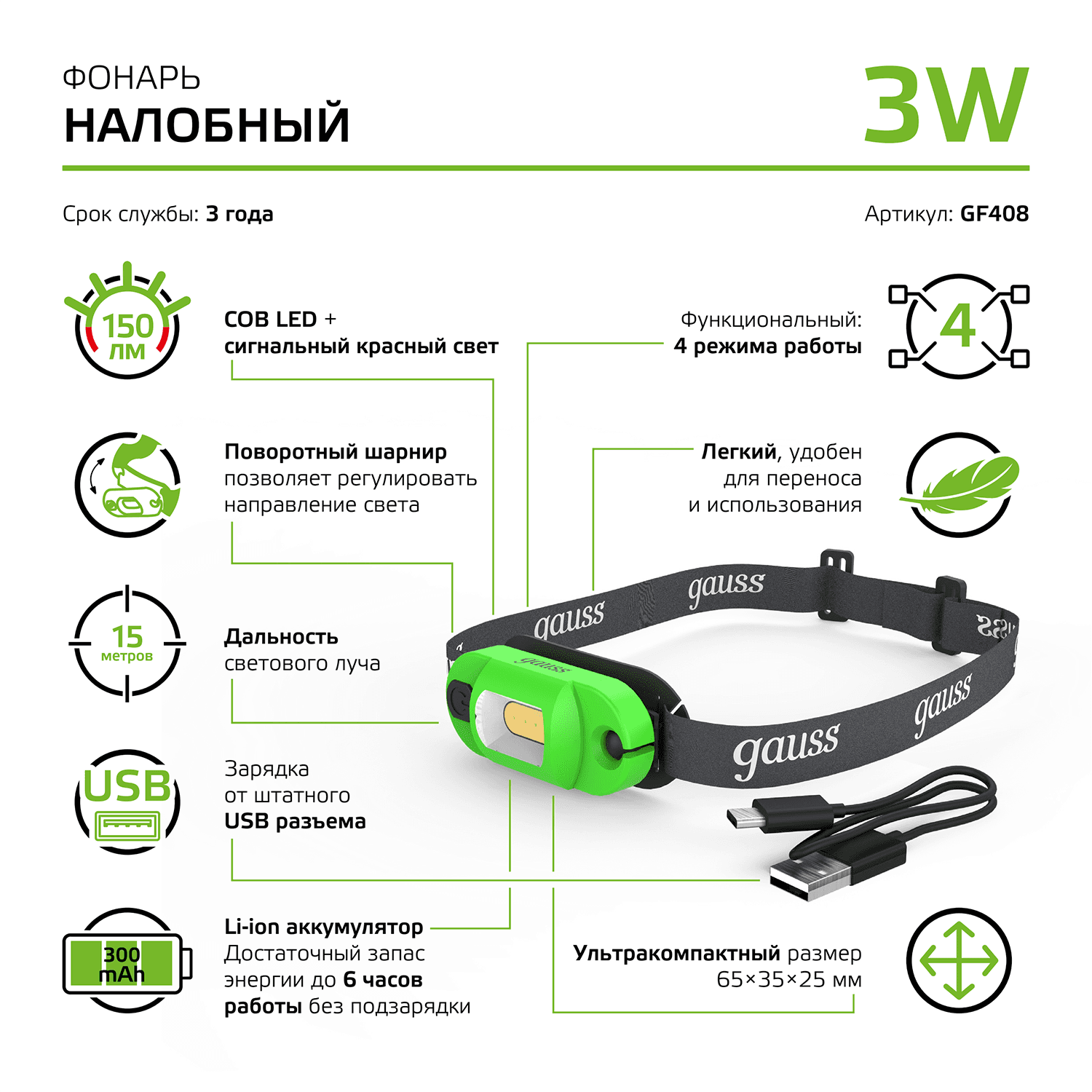 Gauss Фонарь налобный модель GFL408 3W 150lm Li-ion 300mAh LED 1/12/72 GF408 — миниатюра 11