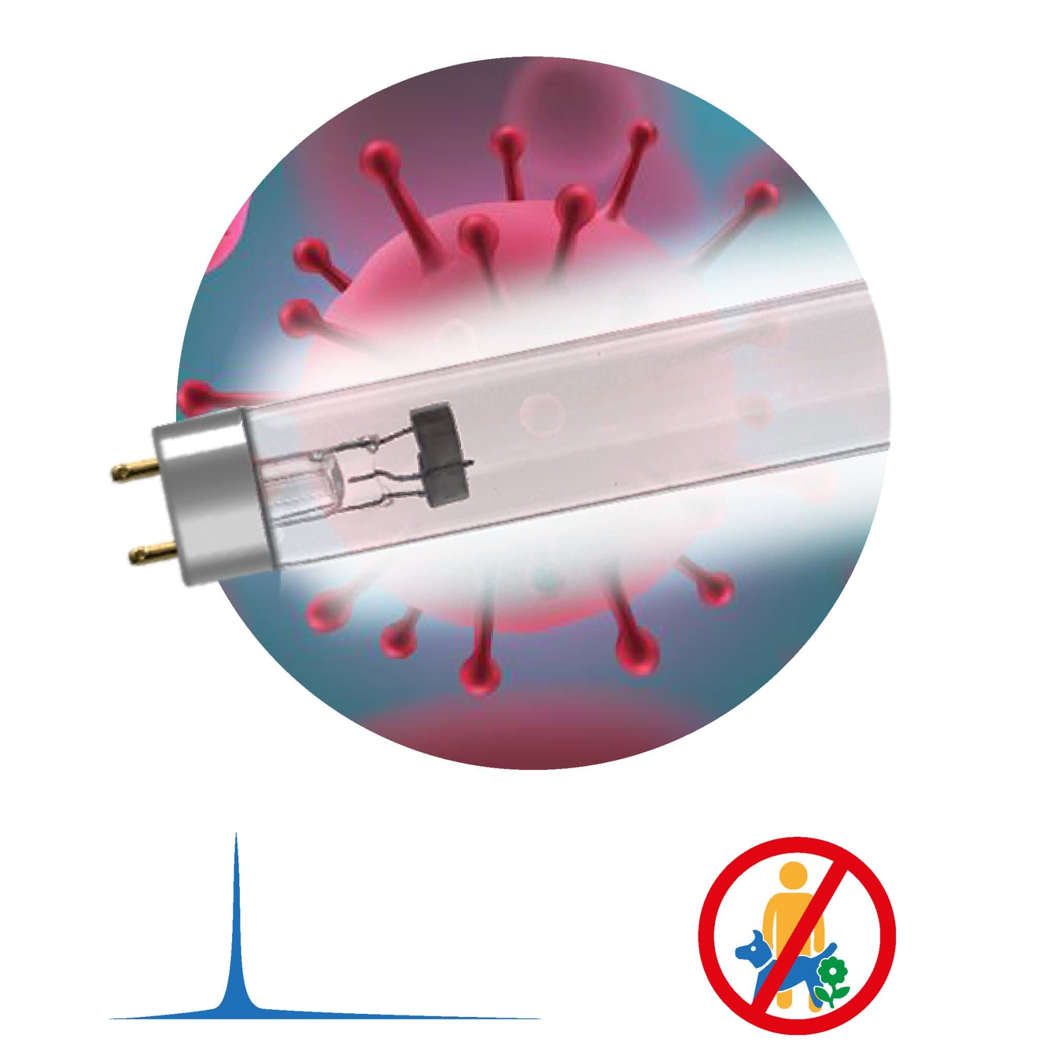 ЭРА UV-С ДБ 15 Т8 G13 Бактерицидная ультрафиолетовая лампа T8/15W (25/2200)