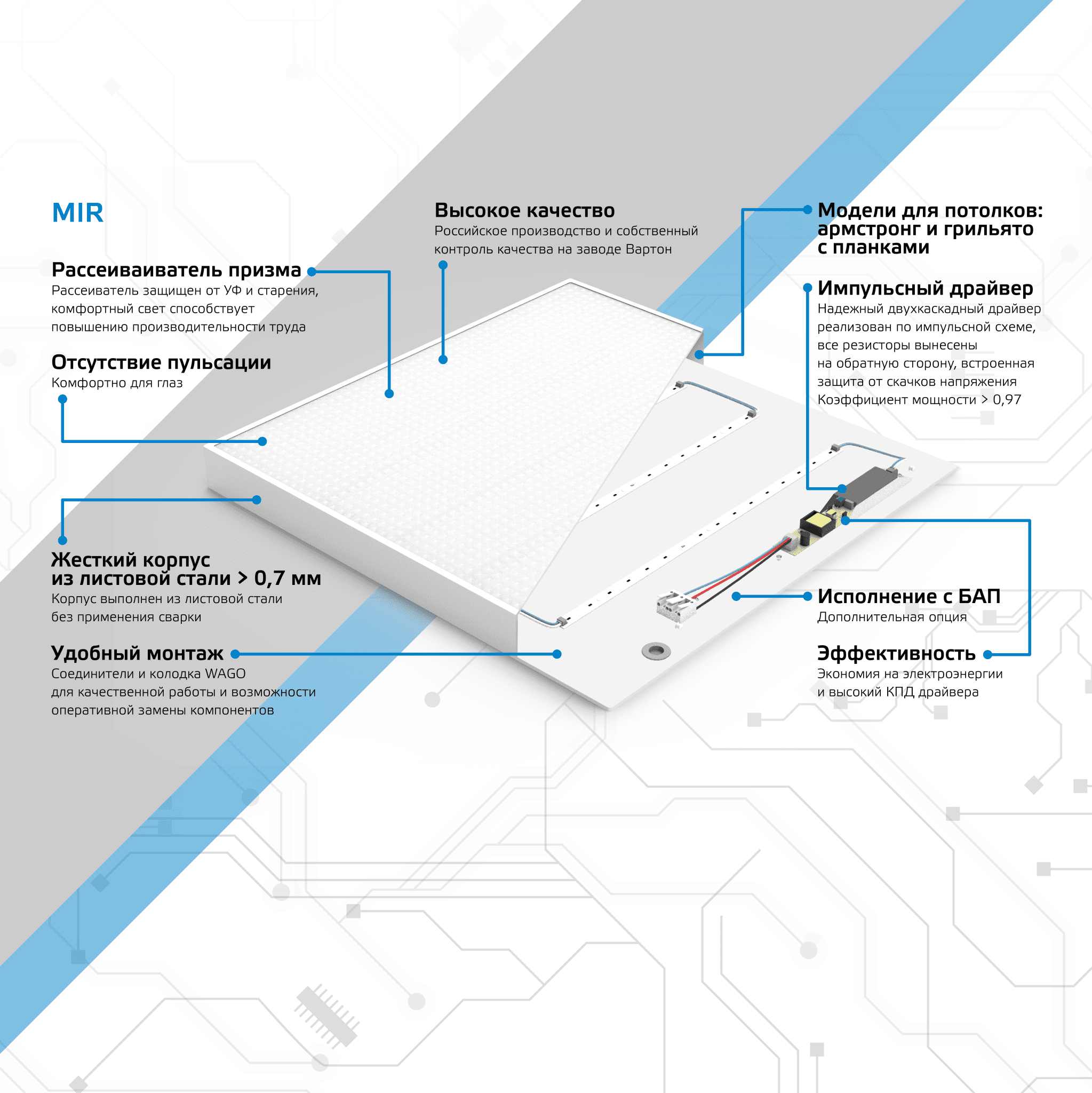 Gauss Светильник офисный MiR 35W 3500lm 5000K IP40 595*595*50мм призма LED G1-A0-00070-01G03-2003550 — миниатюра 2
