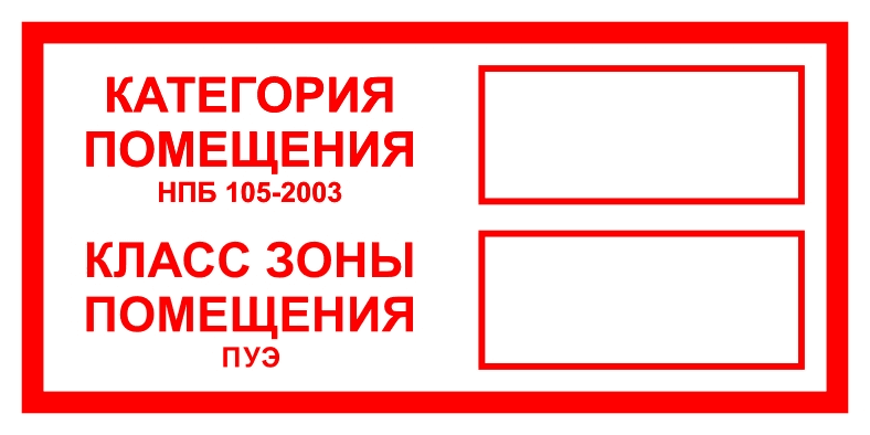Знак наклейка F26 "Категория помещения. Класс зоны помещения" (100x200) ГОСТ 12.4.026-2015 EKF PROxima