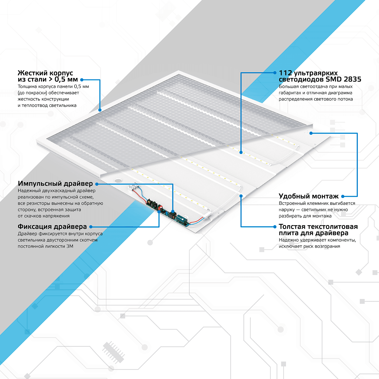 Gauss Светильник офисный 36W 2950lm 6500K IP20 595*595*19мм призма LED 842123336 — миниатюра 9