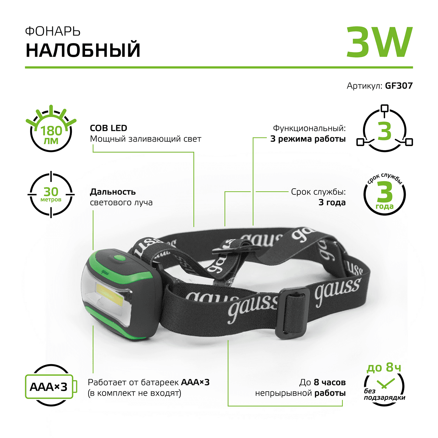 Gauss Фонарь налобный модель GFL307 3W 180lm 3xААА LED 1/12/72 GF307 — миниатюра 2
