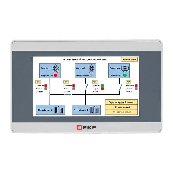 EKF Панель оператора PRO-Screen 4E — миниатюра 5