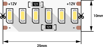 SWG Лента светодиодная стандарт 3014, 240 LED/м, 24 Вт/м, 12В , IP20, Цвет: Холодный белый SWG4240-12-24-W