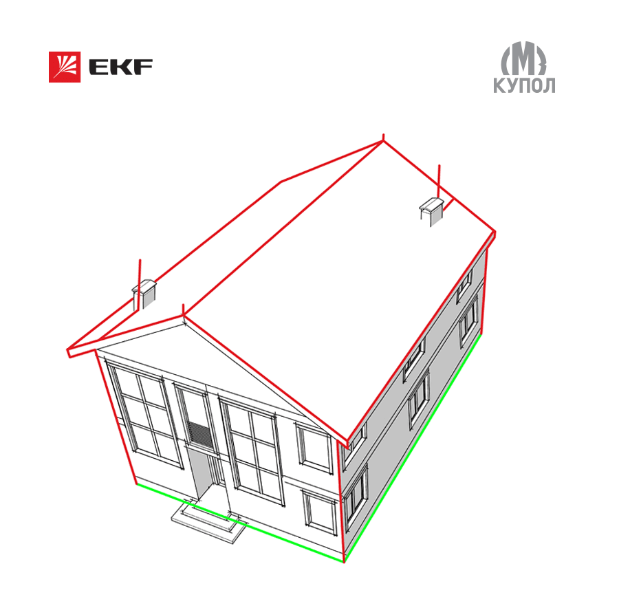 EKF Комплект молниезащиты частного дома габ. 15х18м PROxima