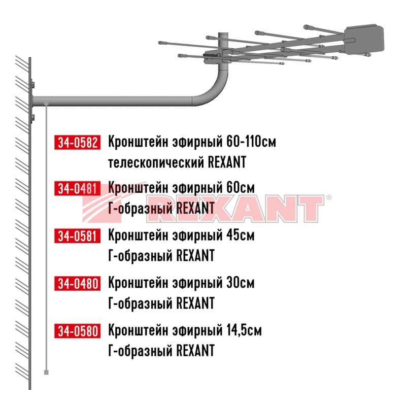 Кронштейн эфирный 14,5см Г-образный Rexant 34-0580 — миниатюра 3