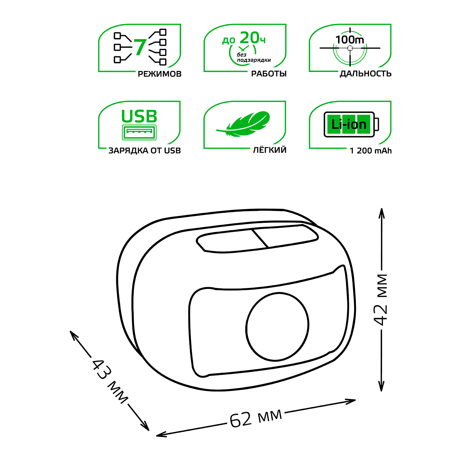Gauss Фонарь налобный модель GFL402 3W 220lm Li-ion 1200mAh LED 1/10/100 GF402 — миниатюра 3