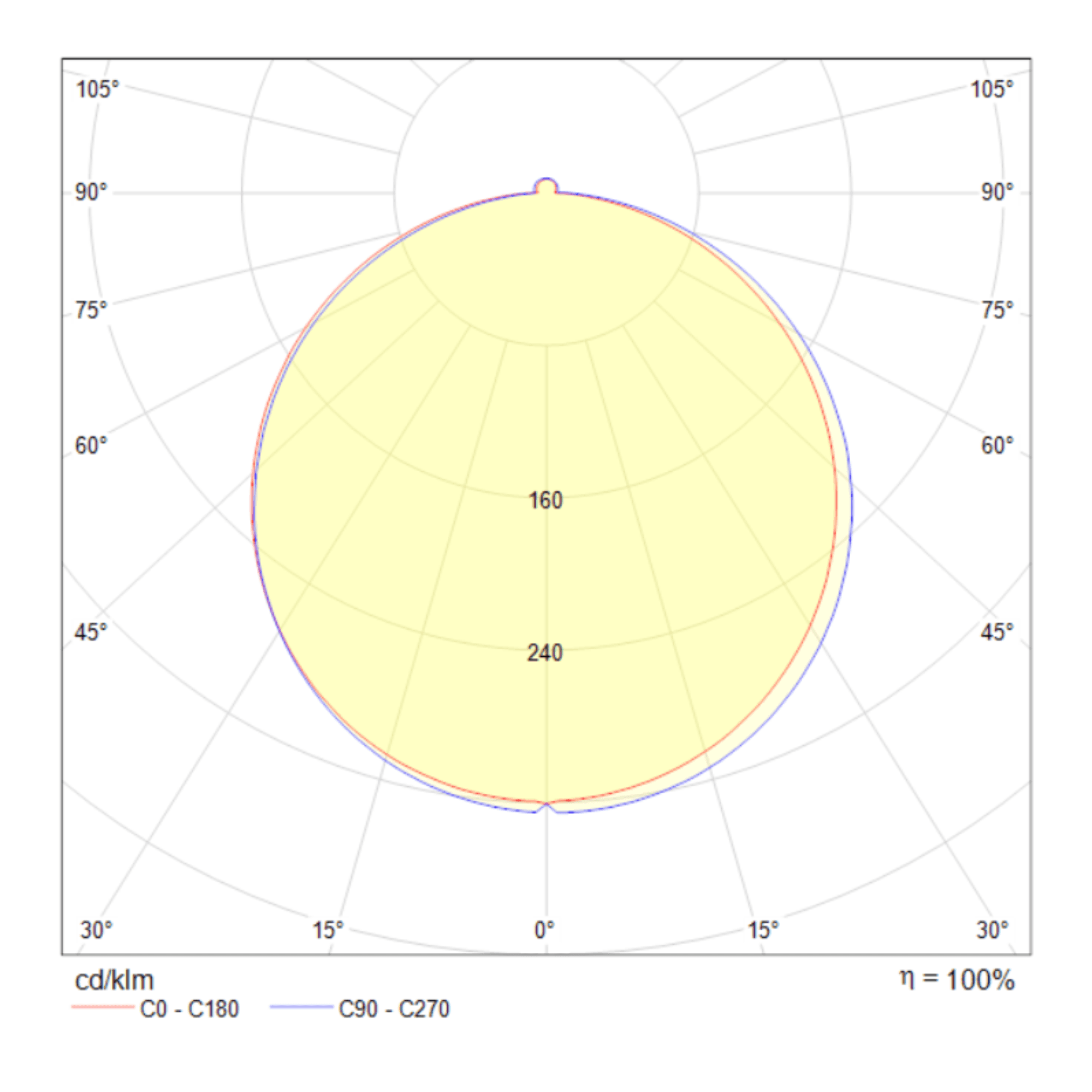 Maytoni Technical Phanton Белый Встраиваемый светильник LED 12W 750Лм DL2001-L12W — миниатюра 5