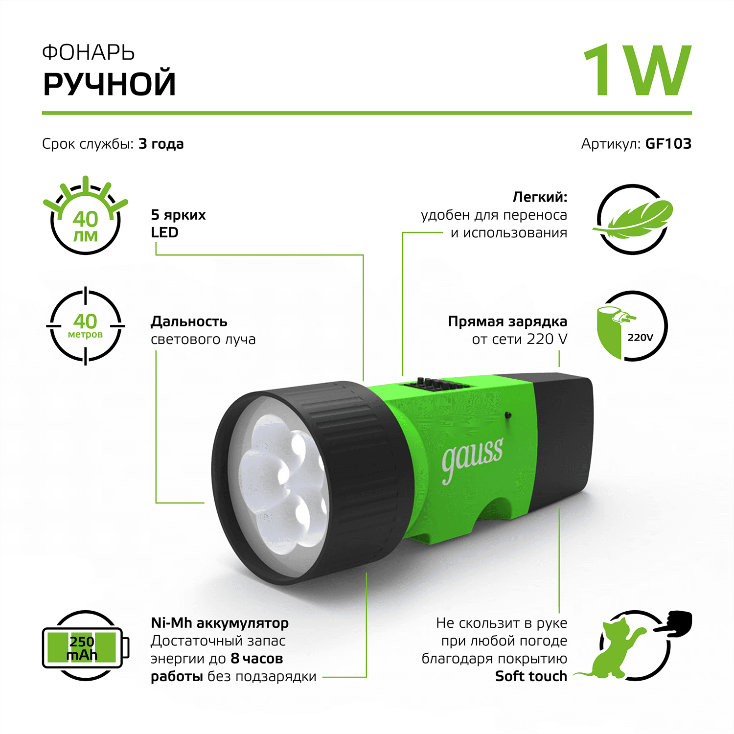 Gauss Фонарь ручной модель GFL103 1W 40lm NI-MH 250mAh LED 1/12/72 GF103 — миниатюра 2