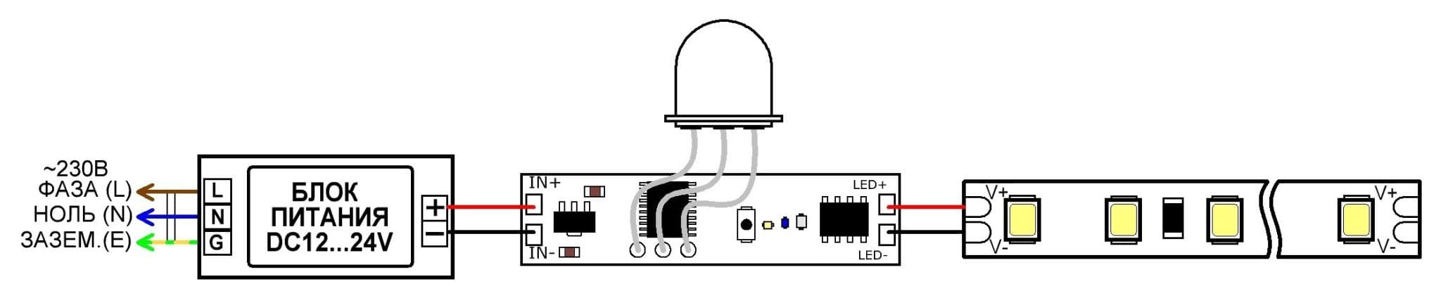 Arlight ИК-выключатель SR-IRIS-IRH (12-24V, 1x5A, 40x11mm) (Открытый) 029110 — миниатюра 3