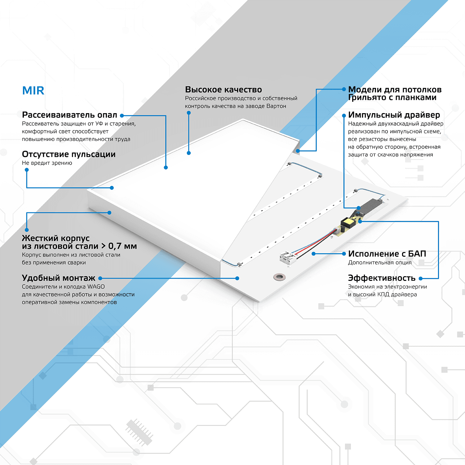 Gauss Светильник офисный MiR 35W 3000lm 4000K IP40 595*595*50мм опал LED G1-A0-00070-01G02-2003540 — миниатюра 3