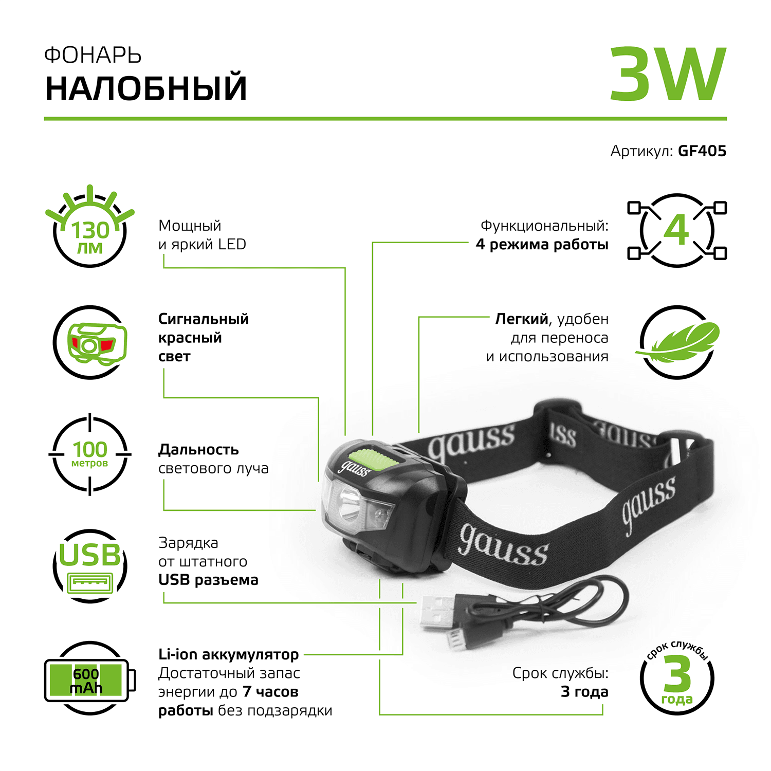 Gauss Фонарь налобный модель GFL405 3W 130lm Li-ion 600mAh LED 1/12/72 GF405 — миниатюра 2