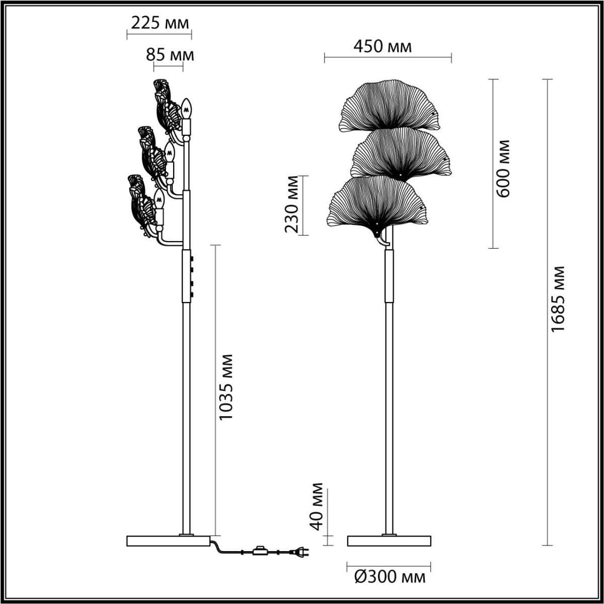 Odeon Light 4870/3F HALL ODL_EX22 15 золотой/черный/стекло Торшер E14 3*40W VENTAGLIO — миниатюра 3