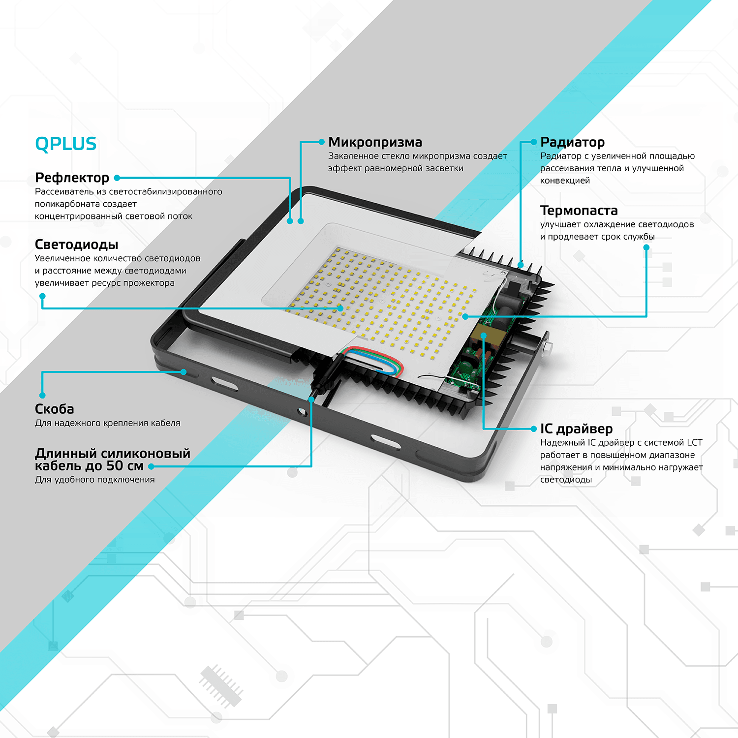 Gauss Прожектор Qplus 100W 12000lm 6500K 175-265V IP65 черный LED 613511100 — миниатюра 3