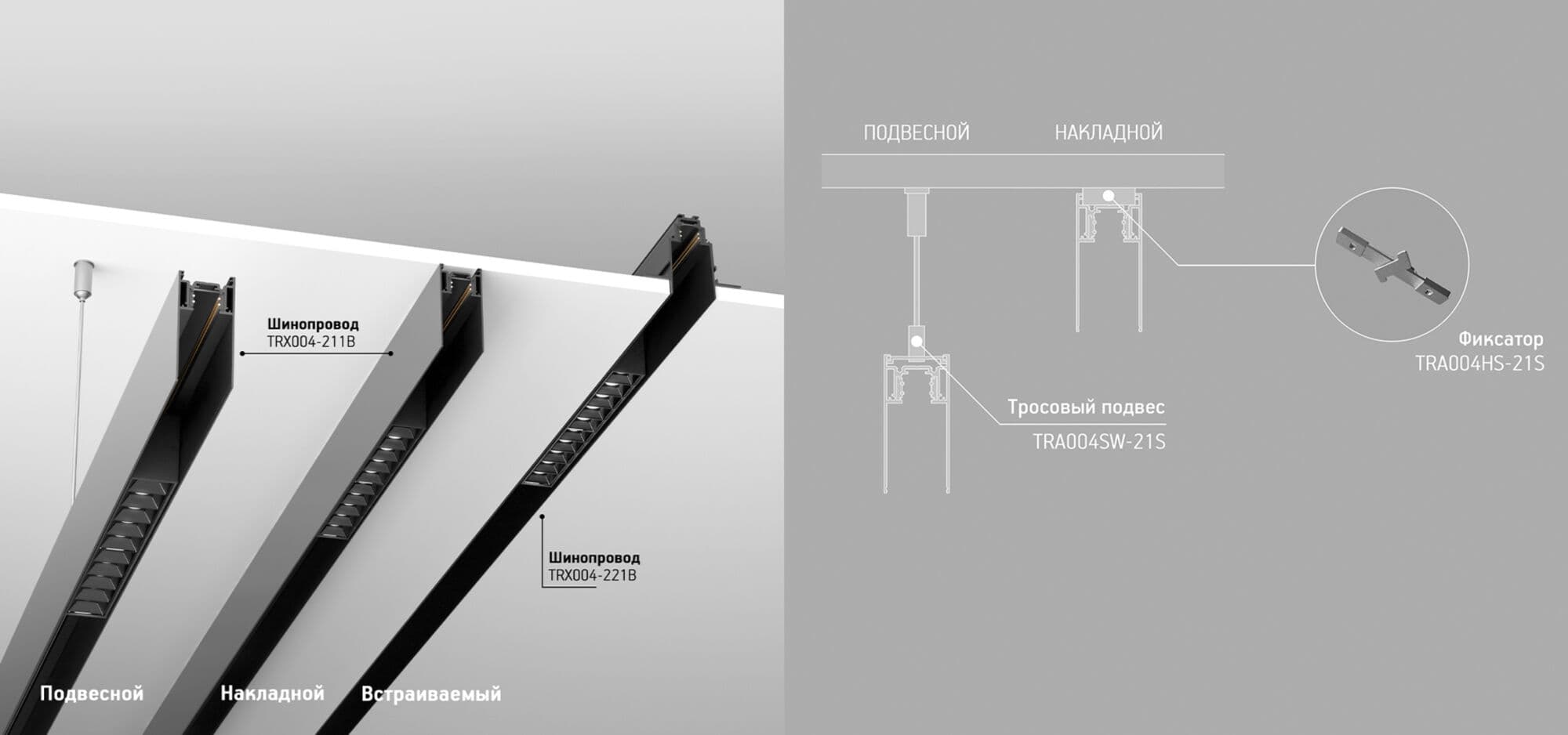 Maytoni Magnetic track system Busbar trunkings Черный Аксессуар для трекового светильника TRX004-222B — миниатюра 6