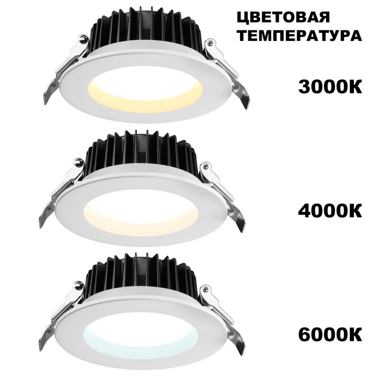 Novotech 359414 SPOT NT24 000 белый Светильник встраиваемый с переключателем цв. температуры IP44 LED 15W 170-265V 3000К\4000К\6000К DRUM