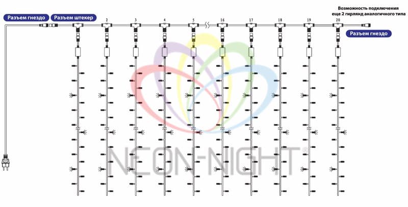 NEON-NIGHT Гирлянда "Светодиодный Дождь" 2х3м, эффект мерцания, черный провод, 230 В, диоды ЖЁЛТЫЕ, 760 LED 235-205 — миниатюра 2