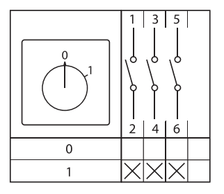 EKF Переключатель кулачковый ПК-1-13 10А 3P «0-1» IP65 — миниатюра 11