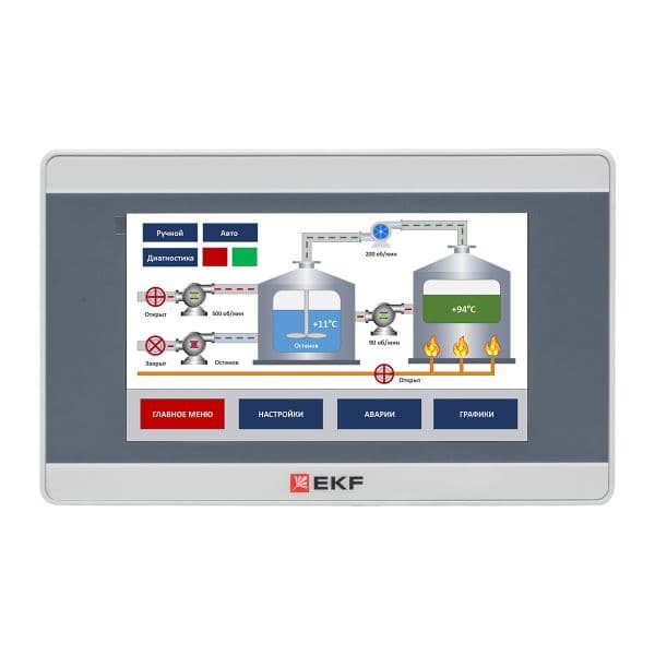 EKF Панель оператора PRO-Screen 4E — миниатюра 6