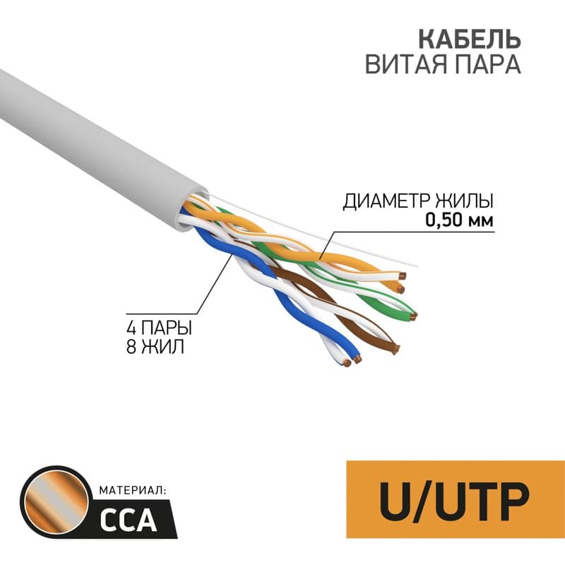Кабель витая пара UTP 4PR 24AWG CAT5e, CCA, PVC, серый, (бух 25м) PROconnect 01-0043-3-25