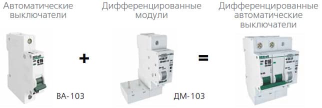 DEKraft Дифференциальный модуль для ВА-103 1Р+N 32А 30мА тип AC 6кА ДМ-103 DEKraf 16100DEK
