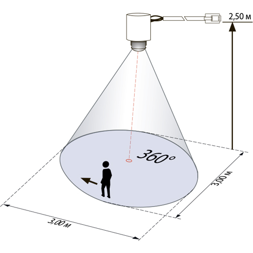 Купить BEG Белый Мини-датчик движения 360°, с выносным блоком, диаметр действия 3м IP20 92917