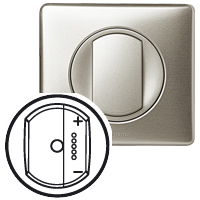 Legrand Celiane Титан Накладка светорегулятора с ДУ с индикацией 068376