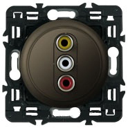 Legrand Celiane Графит Накладка розетки аудио/видео RCA/S-video 064978