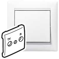 Legrand Valena Бел Накладка TV-FM розетки (стандарт Hirshman) 774442