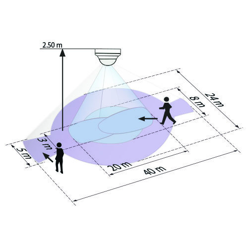 Купить BEG Белый Датчик SLAVE коридорный 360°, диаметр действия 40х20м IP20 92445