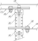 Купить SE CRN Шина + болты М8 NSYCRNGSDR