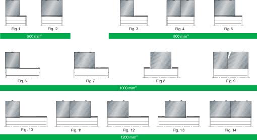 Купить SE Пульт без консоли,нерж.сталь 1000x800x600 NSYSDX8
