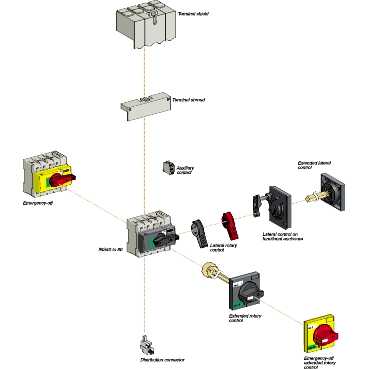 Купить SE Interpact INS/INV Красная Рукоятка INS40-160 28963