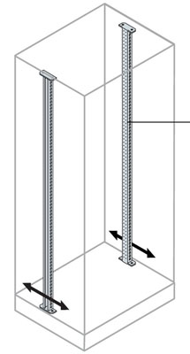 ABB Стойки для фиксации 19 дюймов-рамы или ячеек H=2200мм (2шт) EM2204