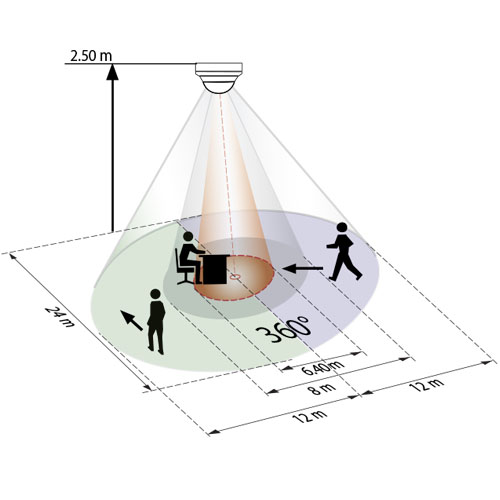 Купить BEG Белый Датчик присутствия потолочный 360°, двухканальный, диаметр действия 24м IP54 92252