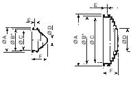 Купить SE Ступенчатый кабельный ввод 33x3мм NSYECPC5