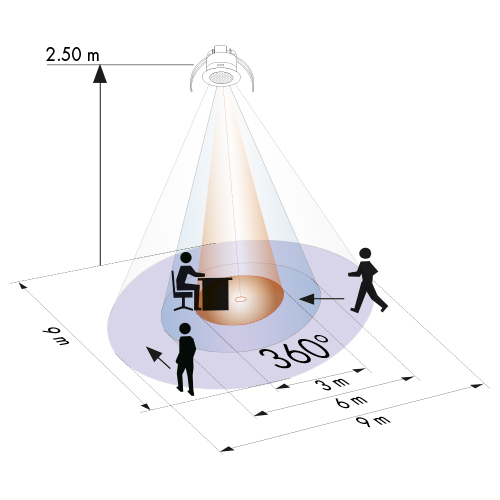 Купить BEG Белый Датчик SLAVE 360°, диаметр действия 9м., с плоской линзой, IP20 92593