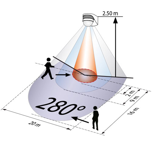 Купить BEG Белый Датчик движения уличный 280°, радиус действия 16м., защита от подкрадывания 360°, IP54 91008