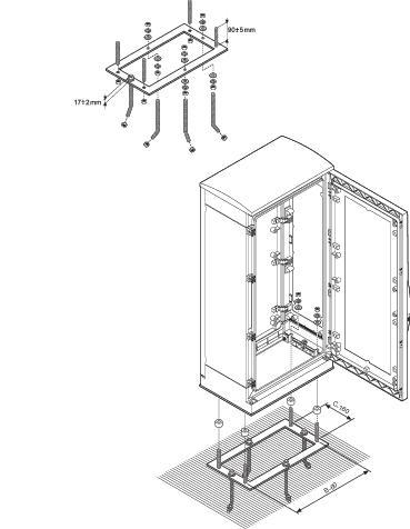 Купить SE Thalassa Монтажный аксессуар распределительного шкафа 750х320 NSYMFPLAZ73
