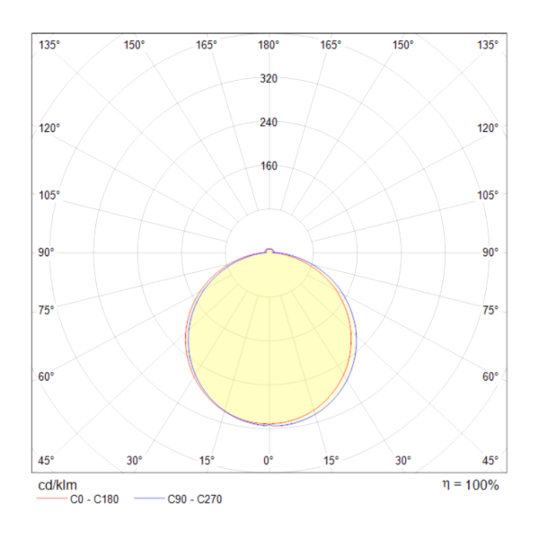 Maytoni Technical Phanton Белый Встраиваемый светильник LED 7W 400Лм DL303-L7W Купить Maytoni Technical Phanton Белый Встраиваемый светильник LED 7W 400Лм DL303-L7W