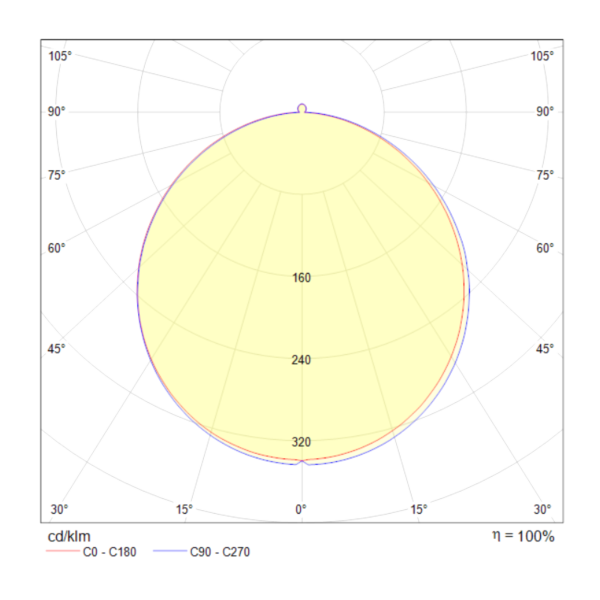 Купить Maytoni Technical Stockton Белый Встраиваемый светильник LED 12W 1100Лм DL016-6-L12W