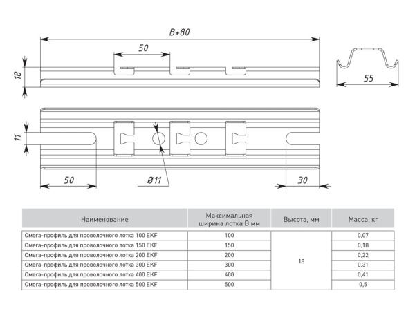 Купить EKF PROxima Омега-профиль для проволочного лотка 200 INOX