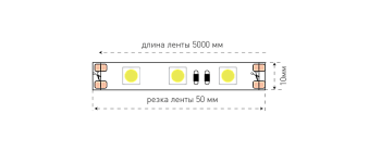 SWG Лента светодиодная эконом 5050, 60 LED/м, 14,4 Вт/м, 12В , IP20, Цвет: Зеленый ECO-SWG560-12-14.4-G